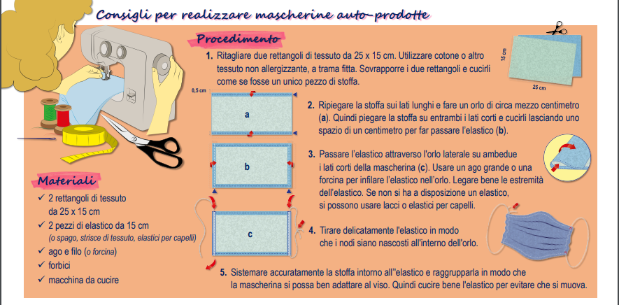 Mascherine autoprodotte