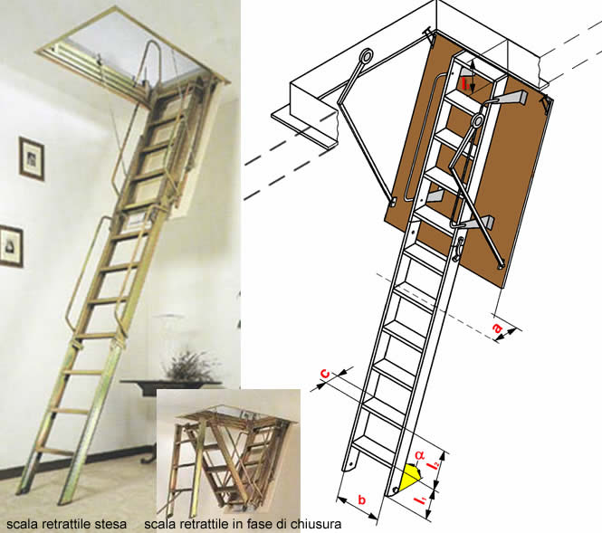 Scala retrattile – accesso al tetto con scale retrattili Gorter®