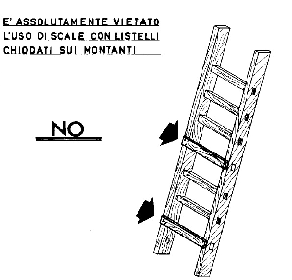 Piattaforma a palchetto mobile conforme alla norma EN 113-7