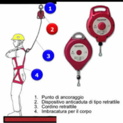 Sistema di arresto caduta retrattile